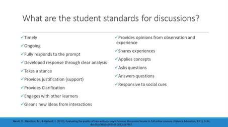 Student Standards for Discussions